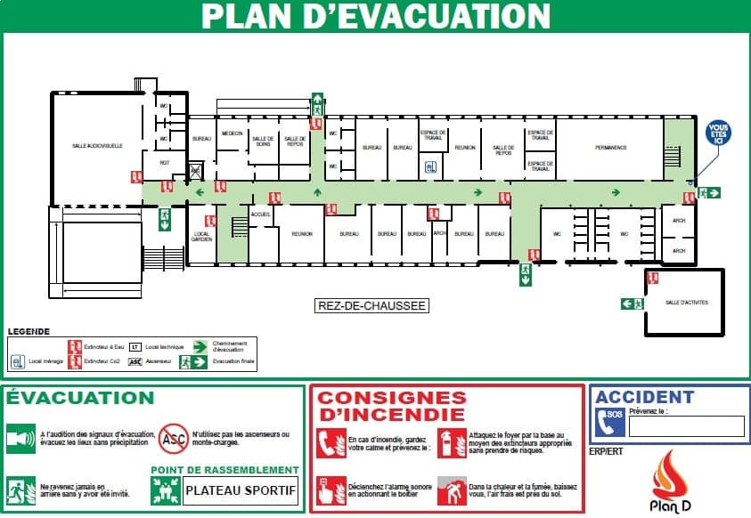 Plans d’évacuation et plans d’intervention incendie