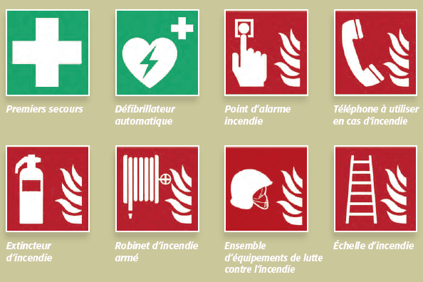 Signalisation des organes de sécurité incendie